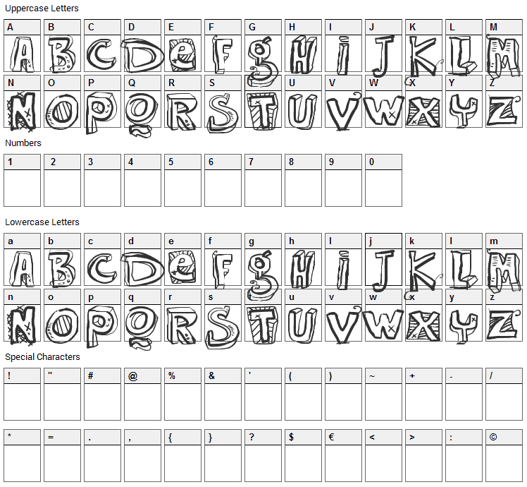 Easy Way Font Character Map