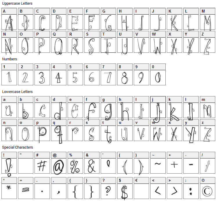 Ebba Font Character Map