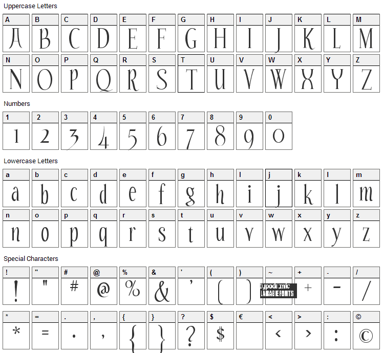 Echelon Font Character Map