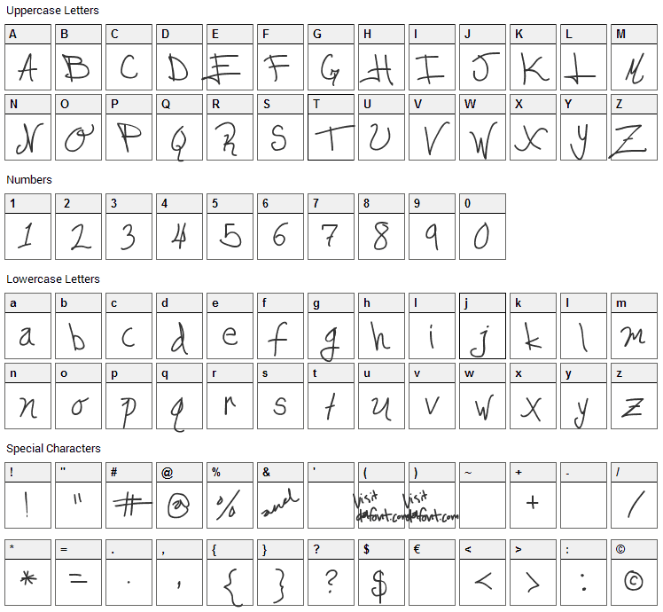 Edgar da cool Font Character Map