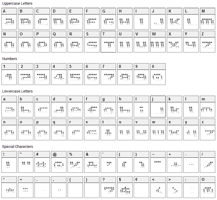 Edgarpiramide Font Character Map