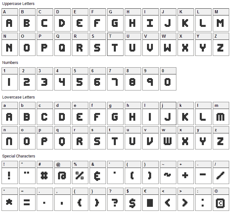 Edit Undo Font Character Map