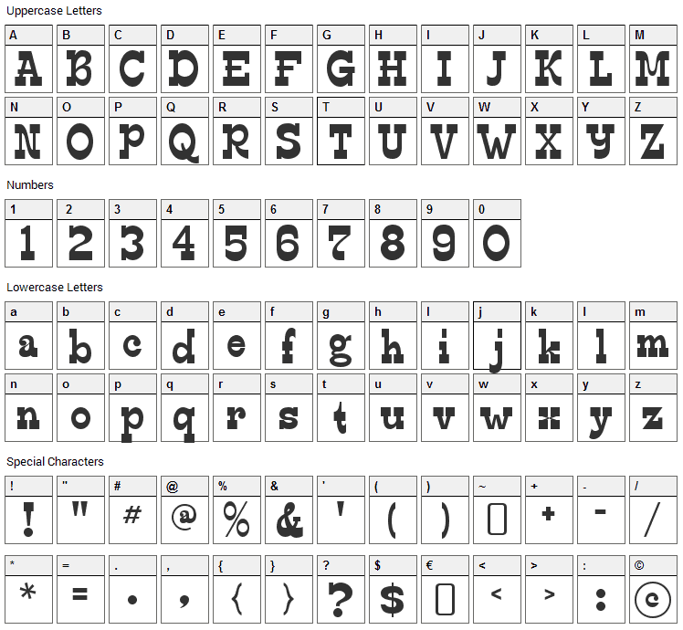 Edmund Font Character Map