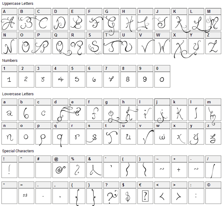 Edwards Wedding Font Character Map