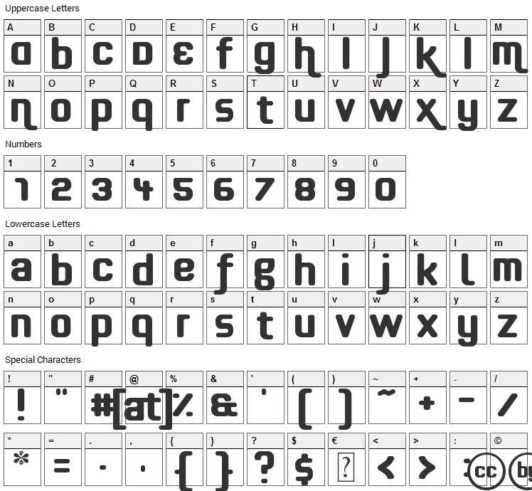 Effortless Font Character Map