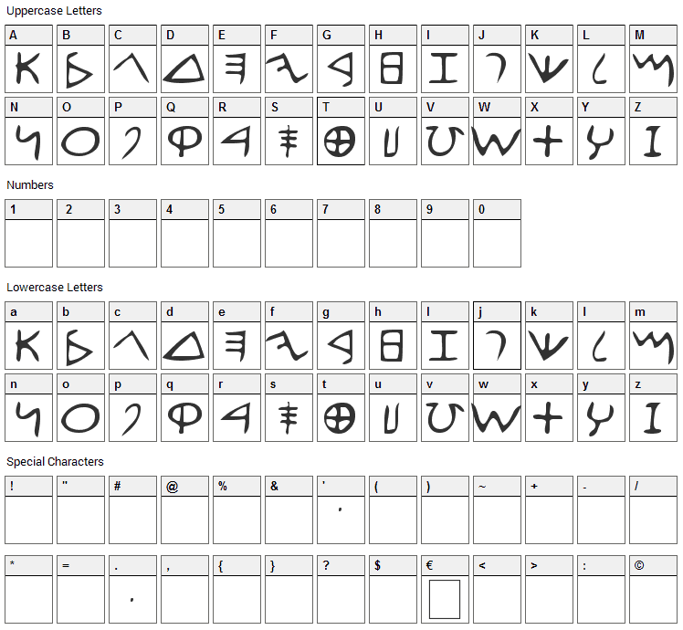 Efontlution Font Character Map