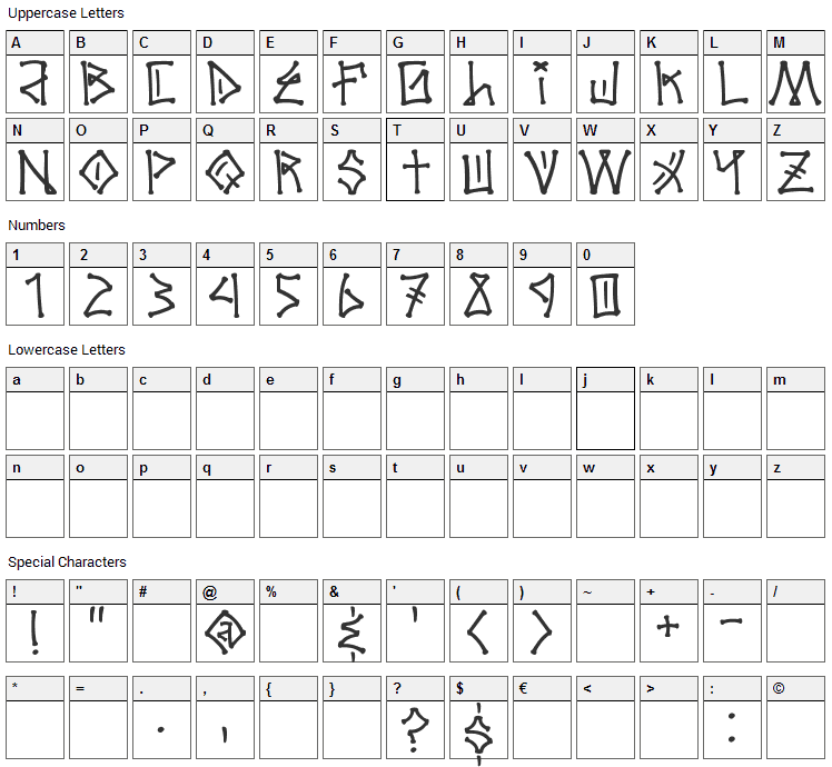 El Barrio Font Character Map