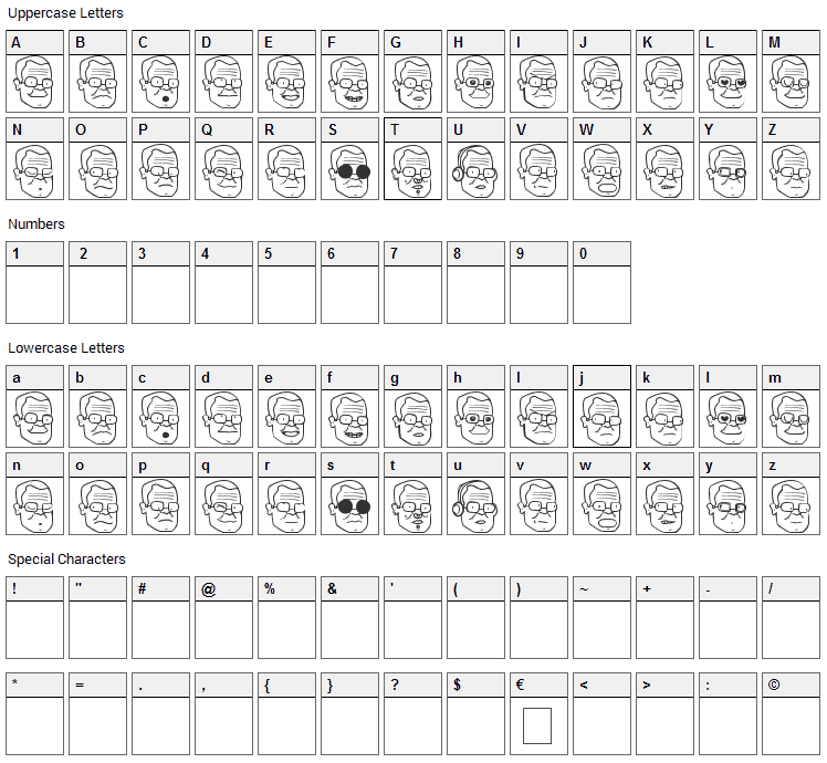 El Cubano Font Character Map