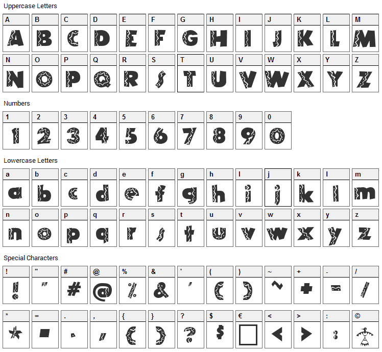 El Rio Lobo Font Character Map