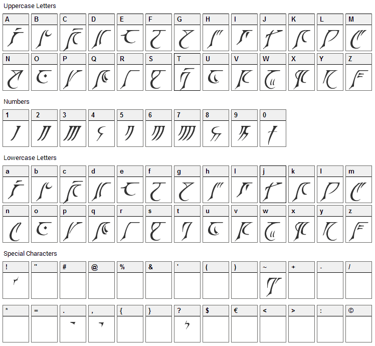 Eladrin Font Character Map