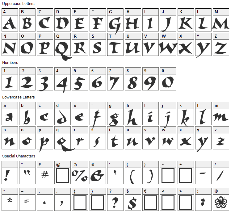 Elbjorg Font Character Map
