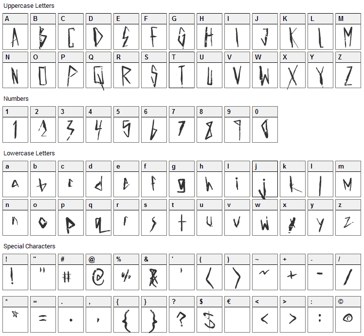 Electric Panda Font Character Map