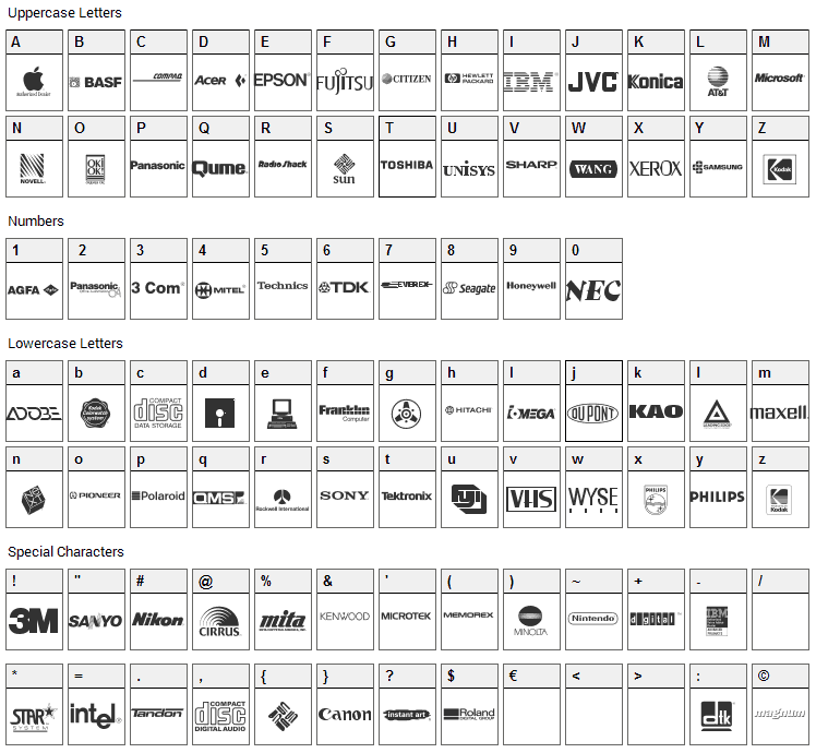 Electronics Font Character Map
