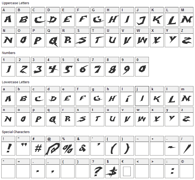 Electrox Font Character Map