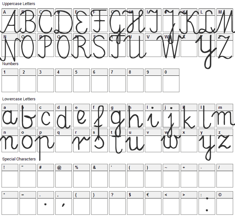 Elementarz Font Character Map