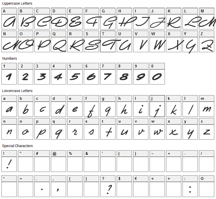 Eletroz Font Character Map