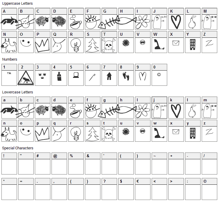 Eller Font Character Map