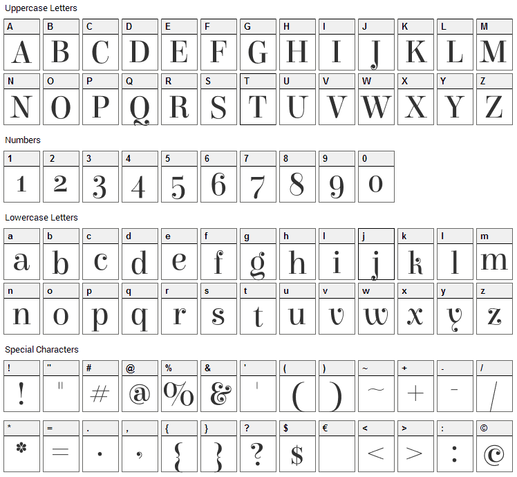 Elsie Font Character Map