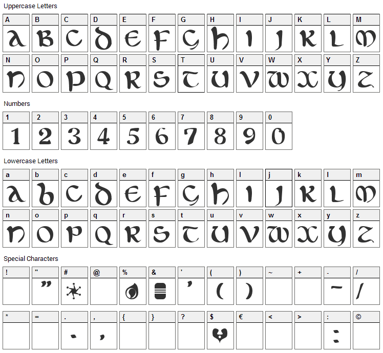 Eltic Font Character Map