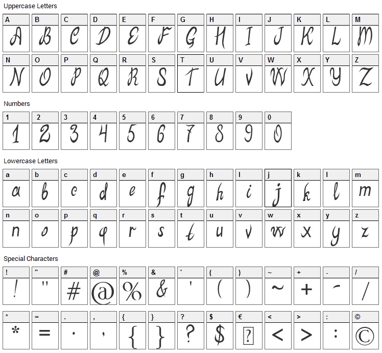 ElvenType Font Character Map