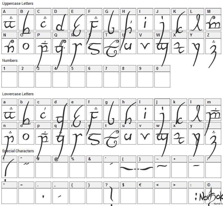 Elvish Ring Font Character Map