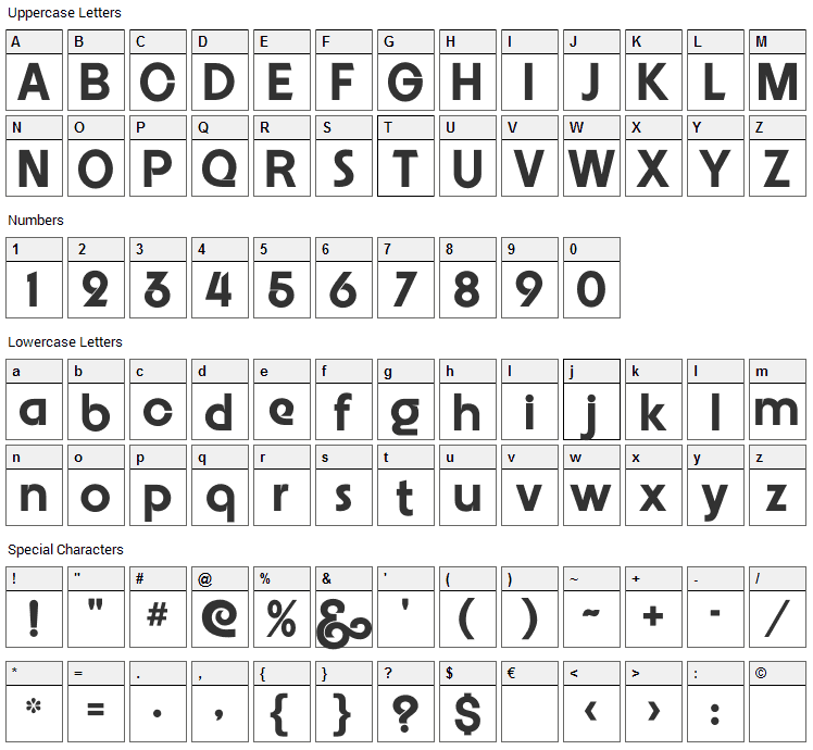 Embrionic Font Character Map