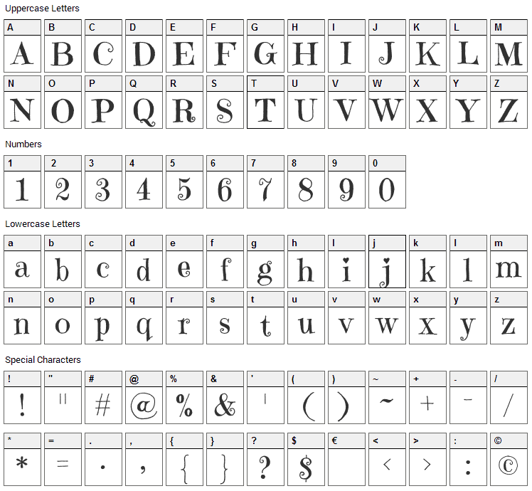 Emilys Candy Font Character Map