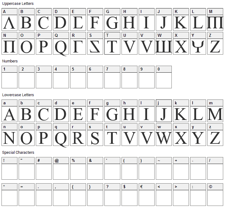 Empiric Roman Font Character Map