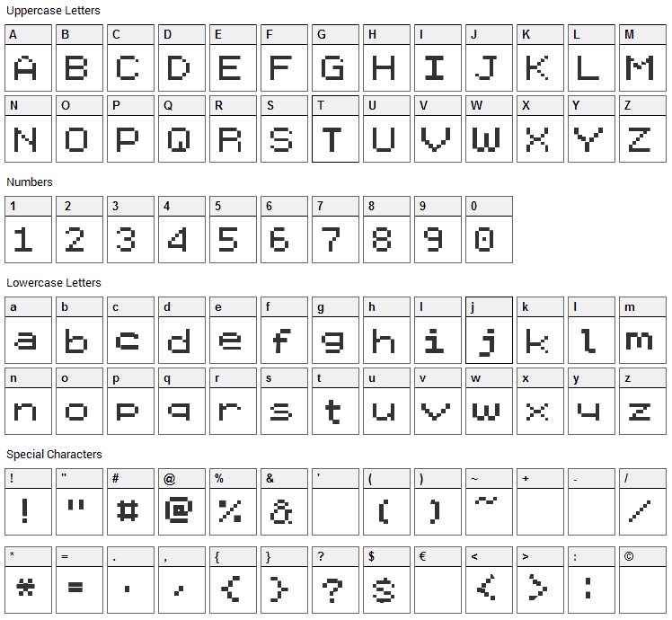 Emulator Font Character Map