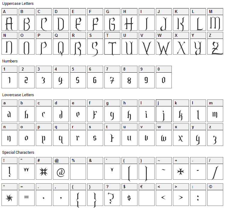 Endor Font Character Map