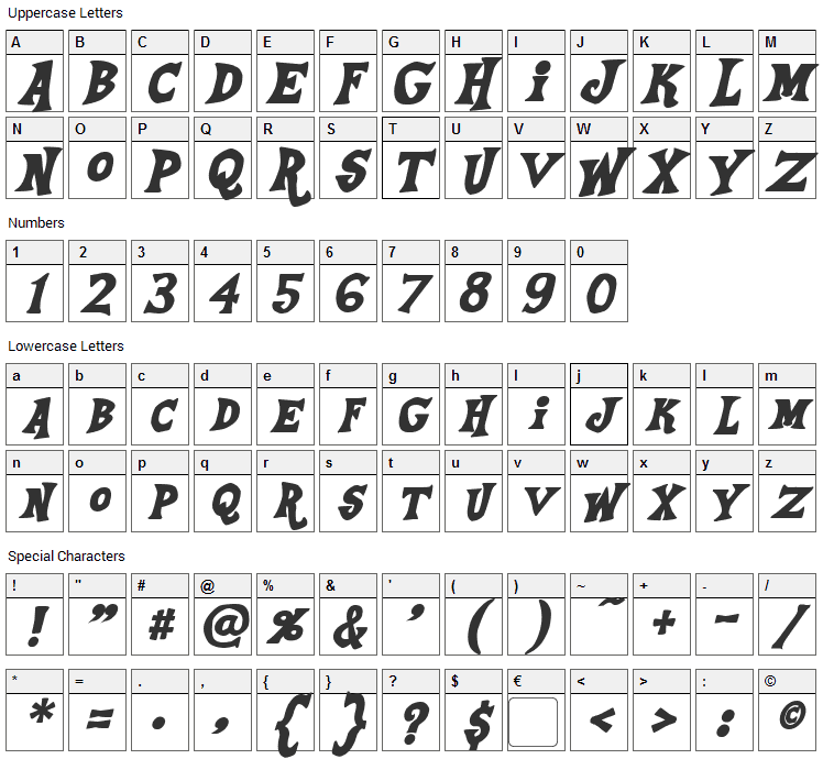 Equestria Font Character Map