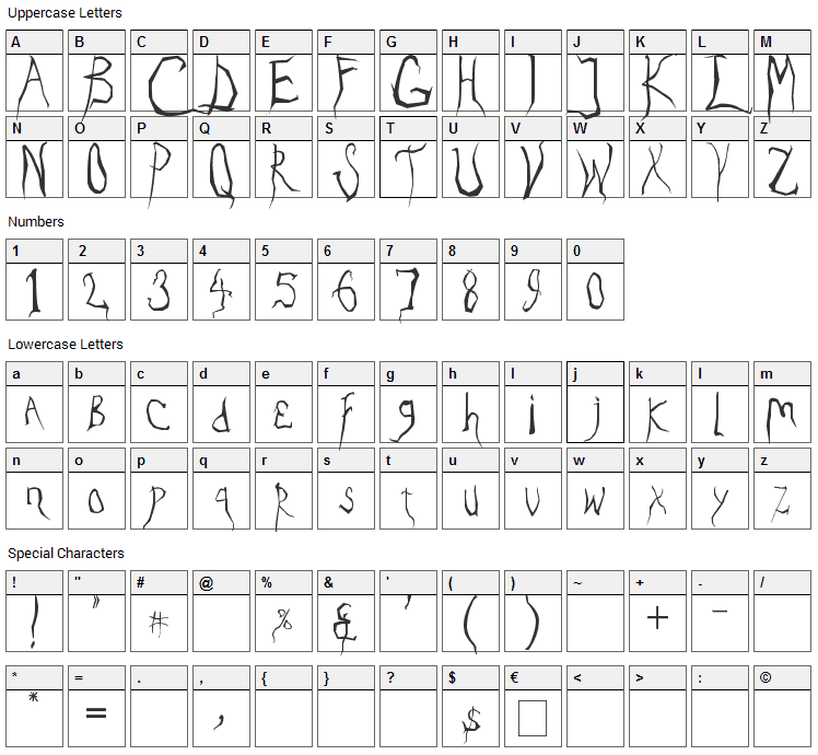 Eradicate Font Character Map