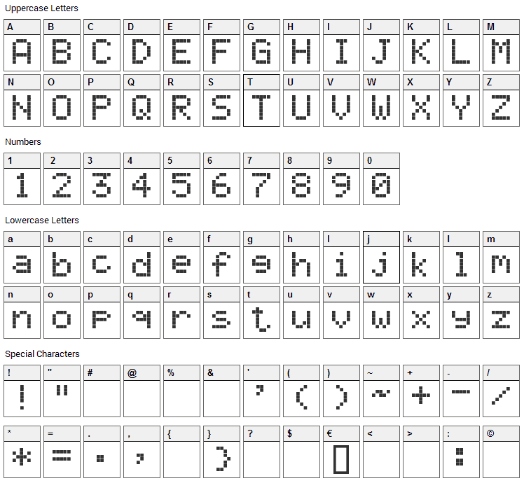 Ericsson GA628 Font Character Map