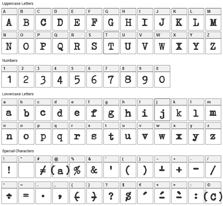 Erika Ormig Font Character Map