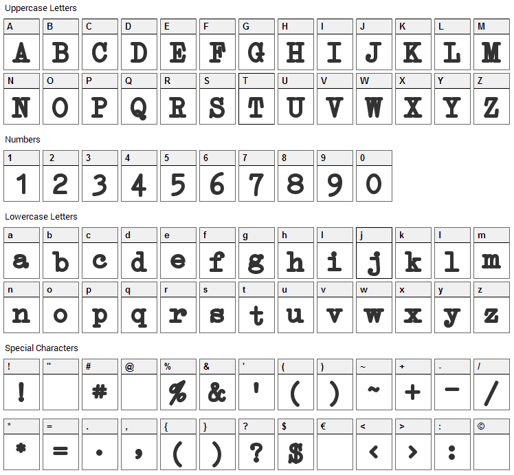 Erika Type Font Character Map