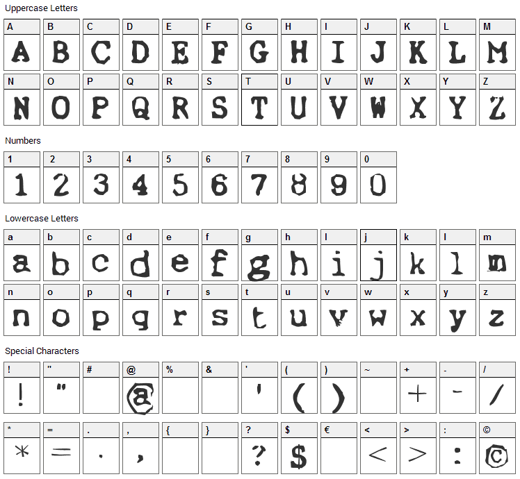 Ernst Font Character Map