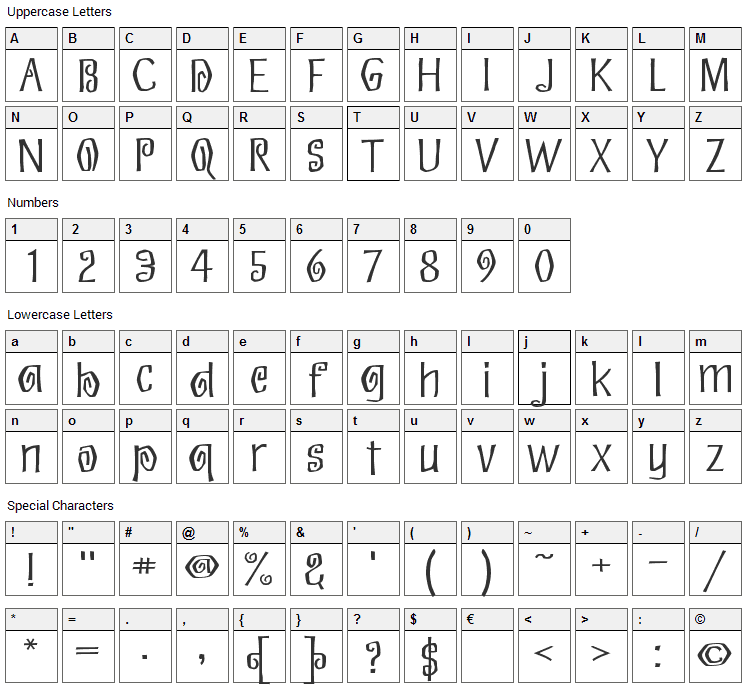 Eskargot Font Character Map