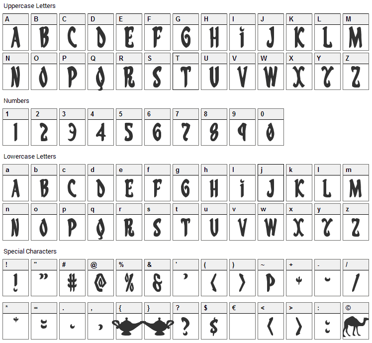 Eskindar Font Character Map