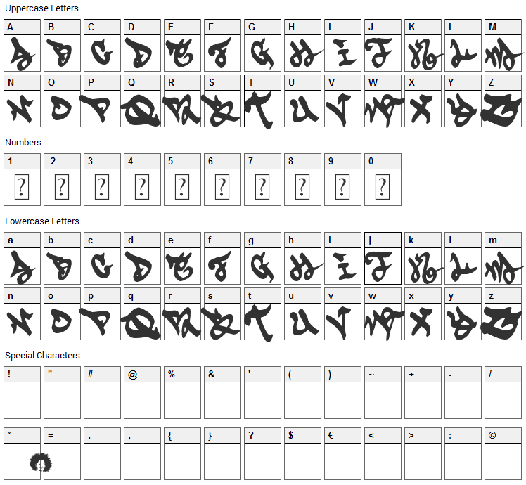 Eskis Font Character Map