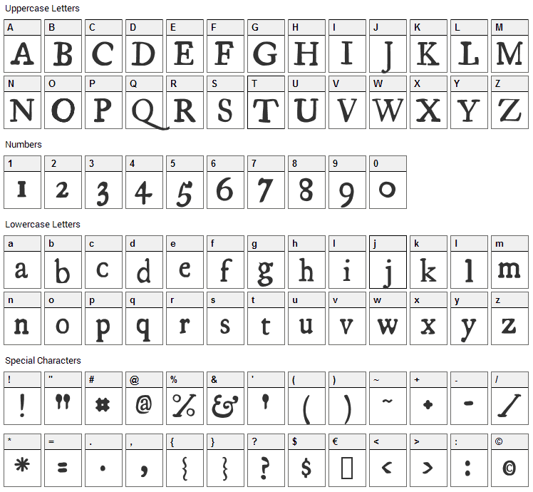 Essays 1743 Font Character Map