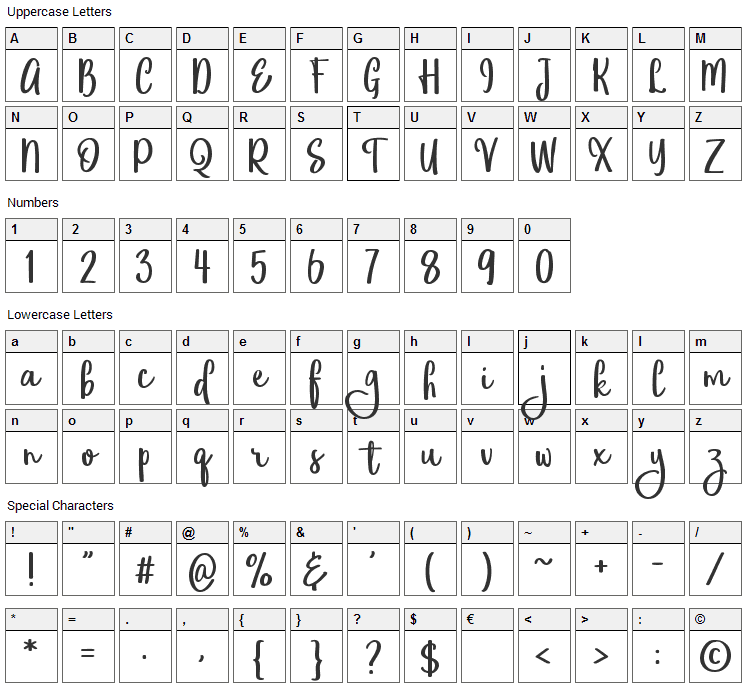 Eufoniem Font Character Map