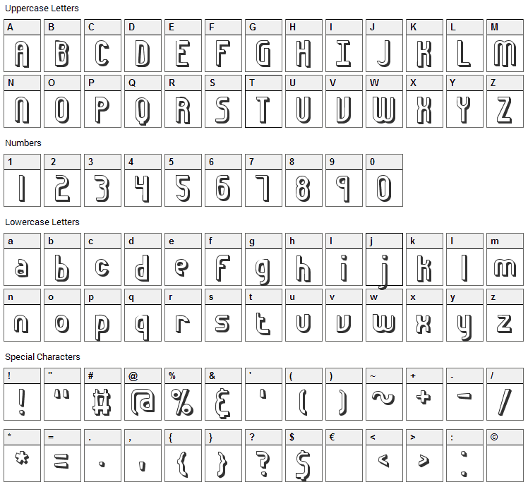 Euphoric Font Character Map