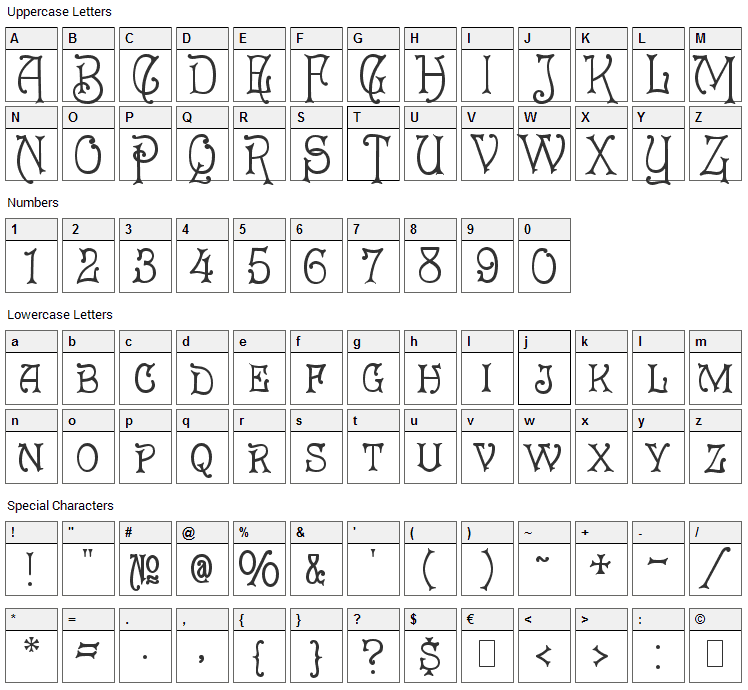 Eureka Font Character Map