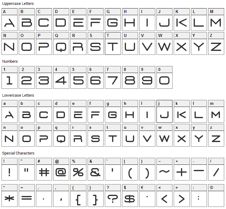 Euronism Font Character Map