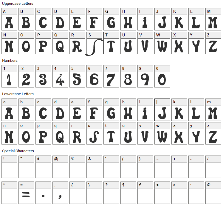 Euskal Font Character Map
