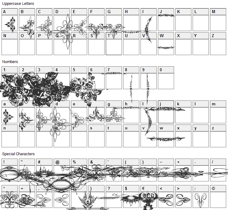 Eutemia Ornaments Font Character Map