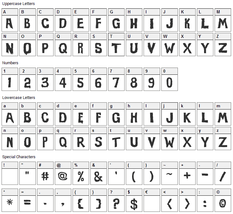 Evil of Frankenstein Font Character Map