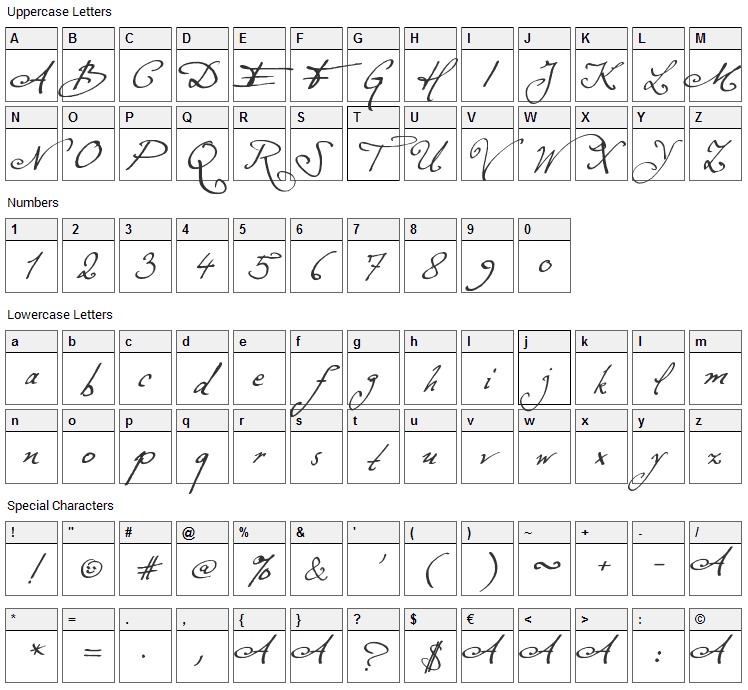 Excellentia in excelsis Font Character Map