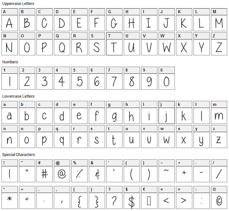 Expressions of the Soul Font Character Map