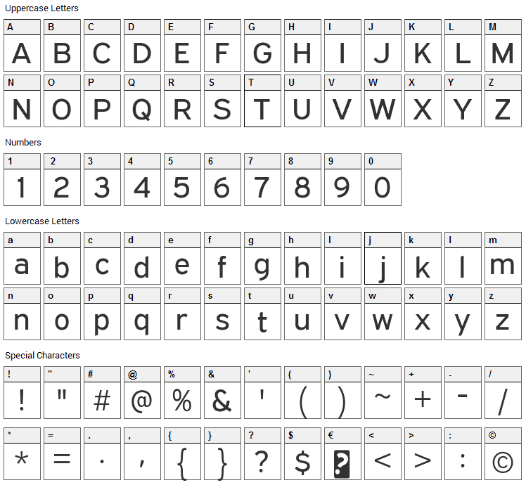 Expressway Font Character Map